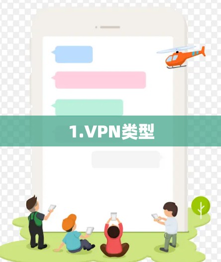 1.VPN类型 1.VPN类型