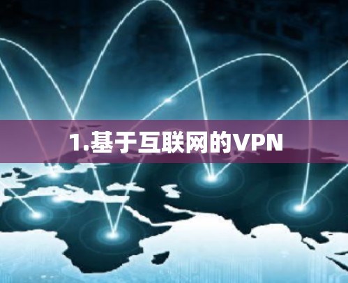 1.基于互联网的VPN 1.基于互联网的VPN