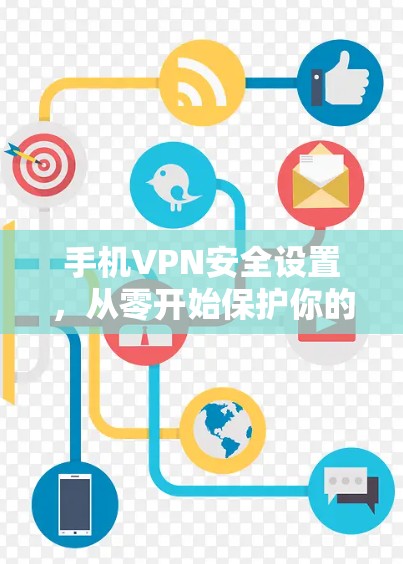 手机VPN安全设置,从零开始保护你的数据