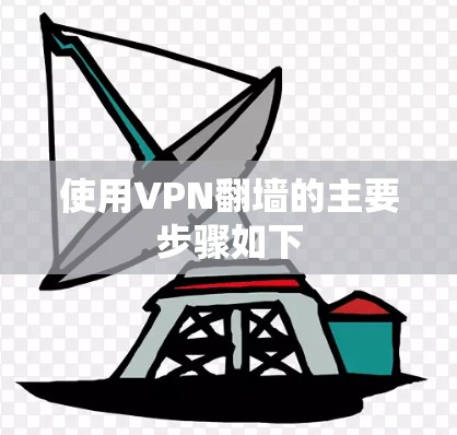 使用VPN翻墙的主要步骤如下
