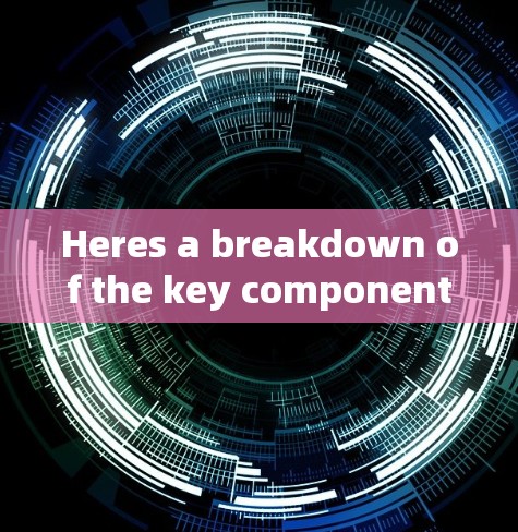 Heres a breakdown of the key components of a VPN: