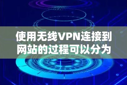 使用无线VPN连接到网站的过程可以分为以下几个步骤