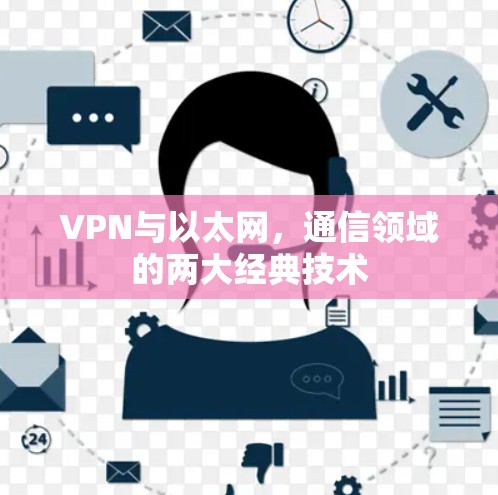 VPN与以太网，通信领域的两大经典技术