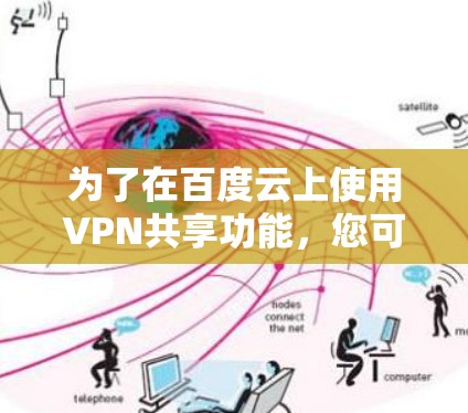 为了在百度云上使用VPN共享功能,您可以按照以下步骤操作