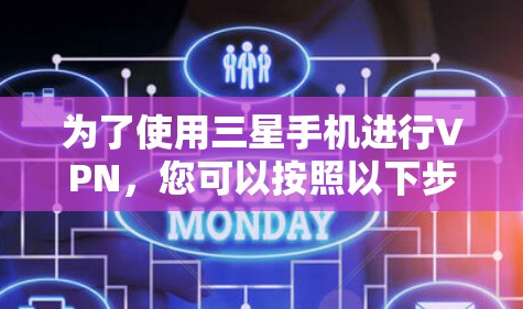 为了使用三星手机进行VPN，您可以按照以下步骤操作