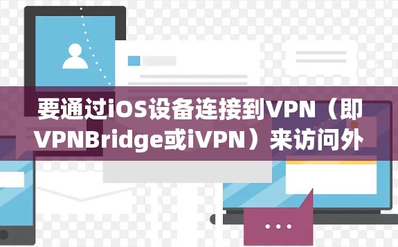 要通过iOS设备连接到VPN（即VPNBridge或iVPN）来访问外网资源，按照以下步骤操作