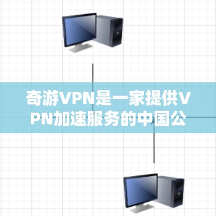 奇游VPN是一家提供VPN加速服务的中国公司，主要面向中国用户。奇游VPN的官网可以通过以下途径找到