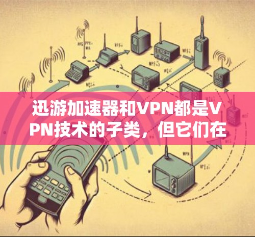 迅游加速器和VPN都是VPN技术的子类，但它们在用途和功能上有所不同