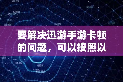 要解决迅游手游卡顿的问题,可以按照以下步骤操作