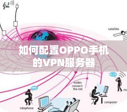 如何配置OPPO手机的VPN服务器
