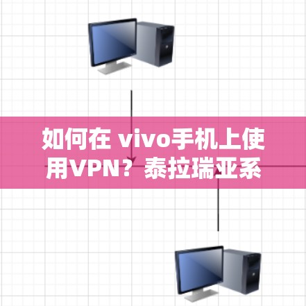 如何在 vivo手机上使用VPN？泰拉瑞亚系列的连接之道