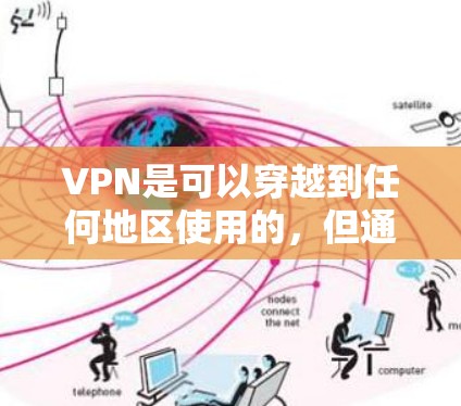 VPN是可以穿越到任何地区使用的，但通常需要付费才能启用。以下是一些VPN服务的常见情况