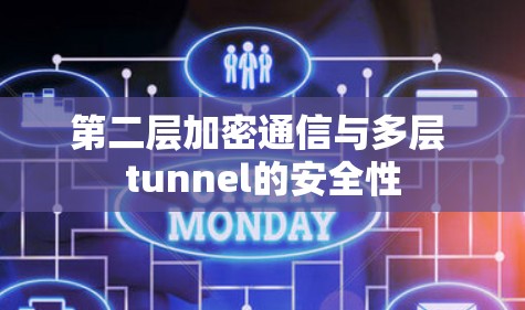 第二层加密通信与多层 tunnel的安全性 第二层加密通信与多层 tunnel的安全性