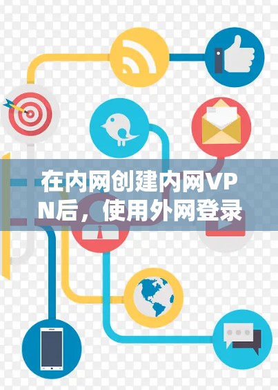 在内网创建内网VPN后，使用外网登录的步骤如下