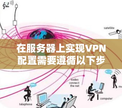 在服务器上实现VPN配置需要遵循以下步骤,确保访问被允许并安全