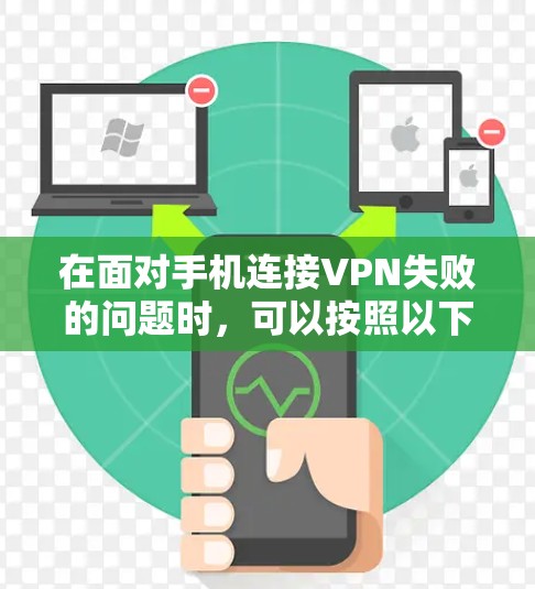 在面对手机连接VPN失败的问题时，可以按照以下步骤进行排查和解决问题