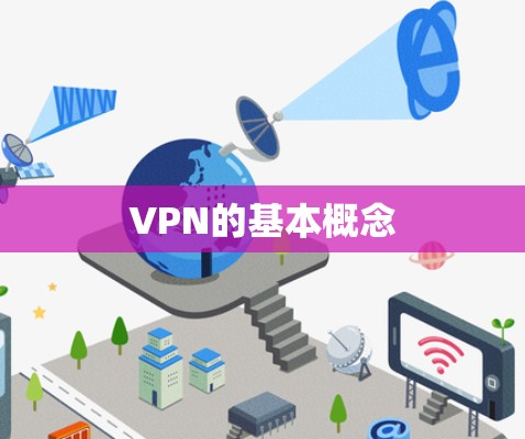 VPN的基本概念