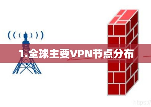 1.全球主要VPN节点分布 1.全球主要VPN节点分布