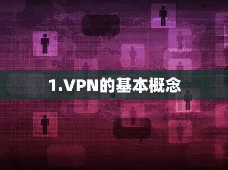 1.VPN的基本概念