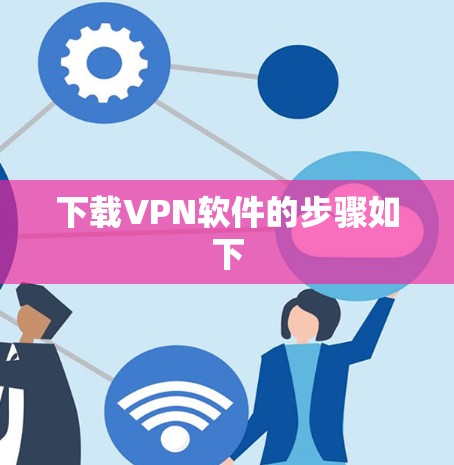 下载VPN软件的步骤如下
