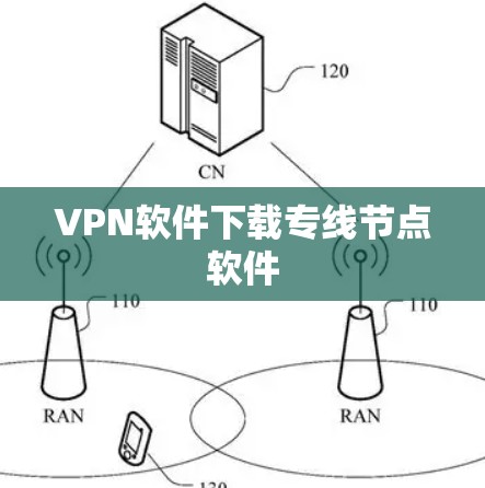 VPN软件下载专线节点软件