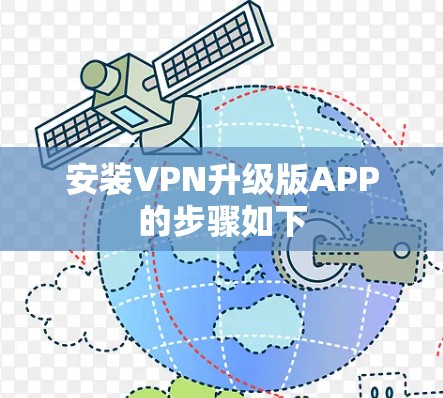 安装VPN升级版APP的步骤如下