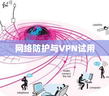 网络防护与VPN试用