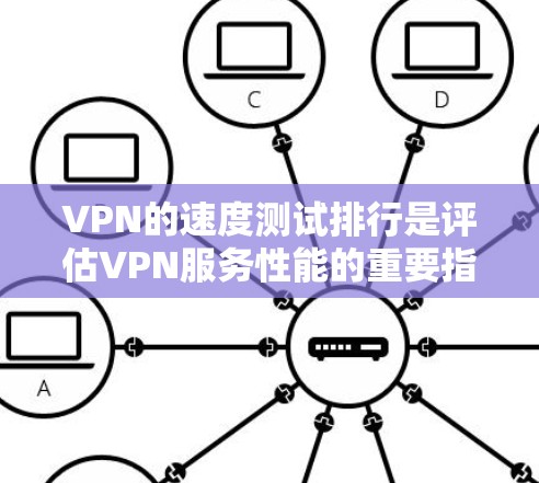 VPN的速度测试排行是评估VPN服务性能的重要指标，通过测试不同流量下的延迟、响应时间和吞吐量来衡量其效率。以下是基于上述思考的分步总结