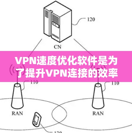 VPN速度优化软件是为了提升VPN连接的效率和稳定性，以确保数据传输速度快且安全。以下是对VPN速度优化软件的详细分析和建议