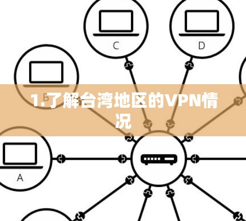 1.了解台湾地区的VPN情况