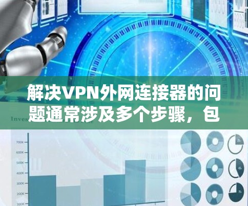 解决VPN外网连接器的问题通常涉及多个步骤，包括配置、安全设置和备份等。以下是一个详细的步骤指南