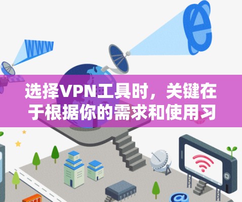 选择VPN工具时，关键在于根据你的需求和使用习惯来决定。以下是一个基于分析和推荐的VPN工具推荐