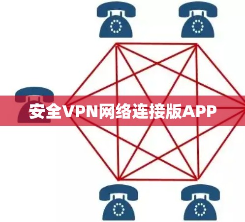 安全VPN网络连接版APP 安全VPN网络连接版APP