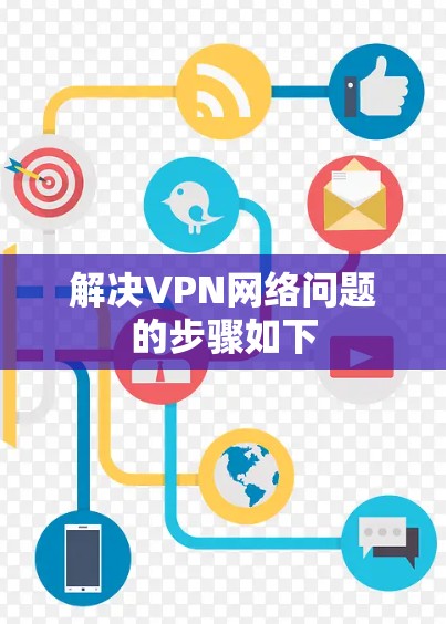 解决VPN网络问题的步骤如下