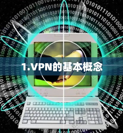 1.VPN的基本概念