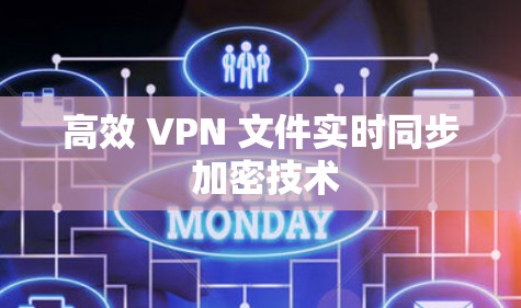 高效 VPN 文件实时同步 加密技术