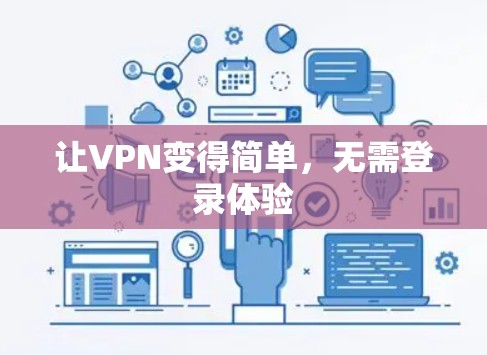 让VPN变得简单，无需登录体验