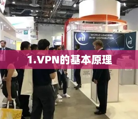 1.VPN的基本原理