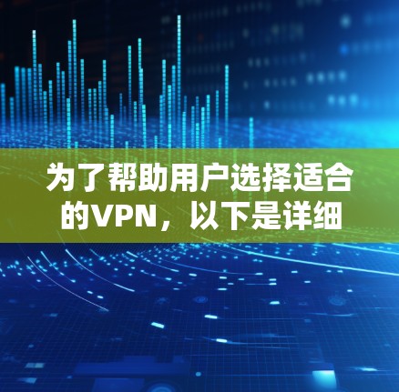 为了帮助用户选择适合的VPN,以下是详细的推荐和考虑因素