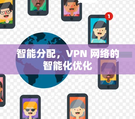 智能分配，VPN 网络的智能化优化