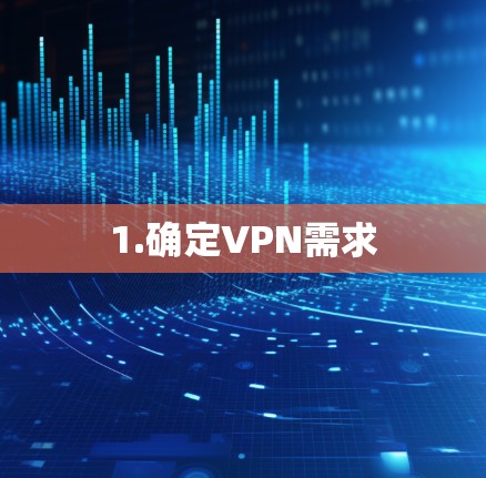 1.确定VPN需求