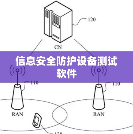 信息安全防护设备测试软件