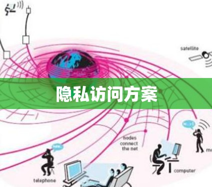 隐私访问方案