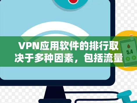 VPN应用软件的排行取决于多种因素，包括流量预算、用户数量、流量管理功能、安全性等。以下是一些常见的VPN应用软件推荐