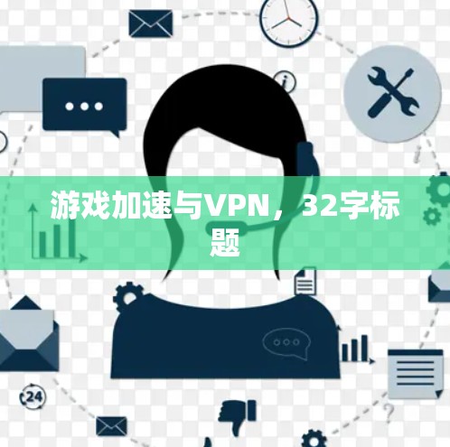 游戏加速与VPN,32字标题