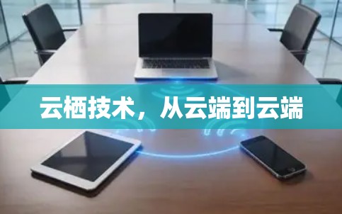 云栖技术,从云端到云端