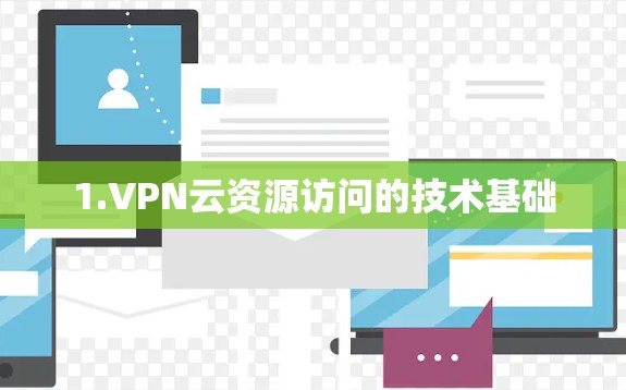 1.VPN云资源访问的技术基础