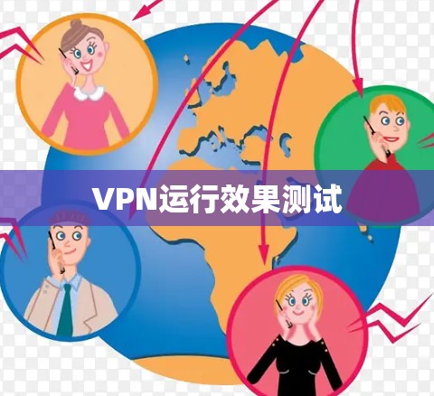 VPN运行效果测试 VPN运行效果测试