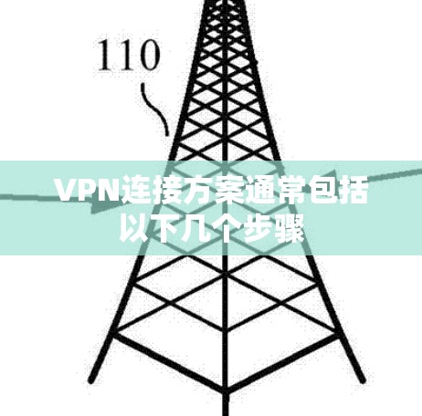 VPN连接方案通常包括以下几个步骤 VPN连接方案通常包括以下几个步骤