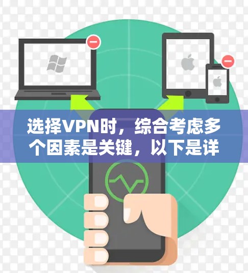 选择VPN时，综合考虑多个因素是关键，以下是详细的分析和建议